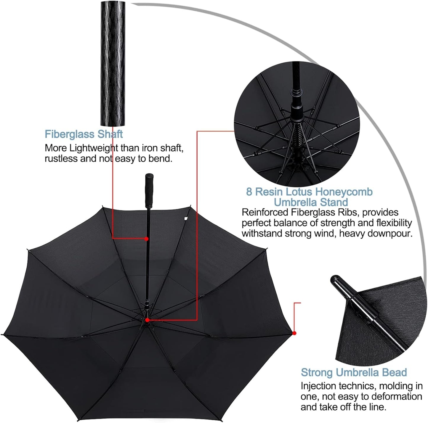 72 Inch Huge Large Oversize Golf Umbrella Automatic Open Double Canopy